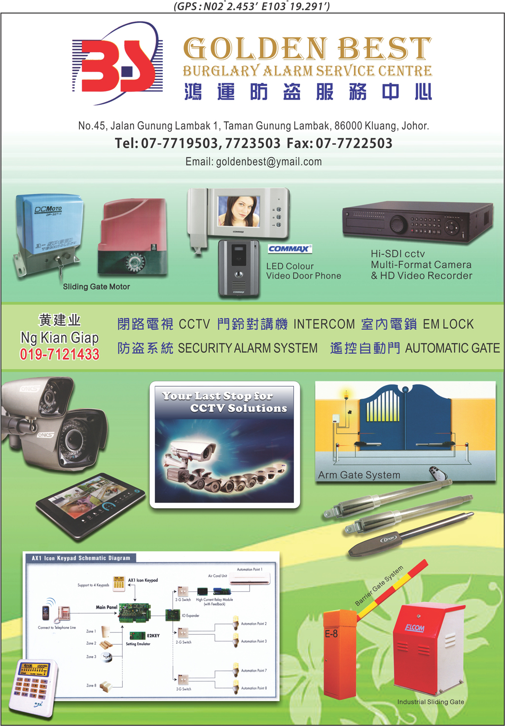 Auto Gate Kluang Directory