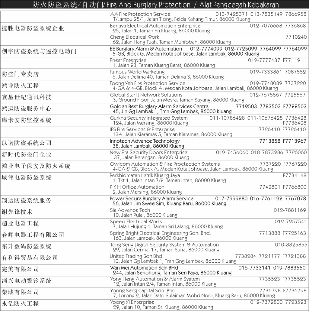 Auto Gate Kluang Directory